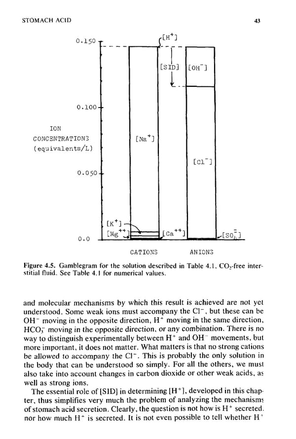 How to Understand Acid-Base - Page 59