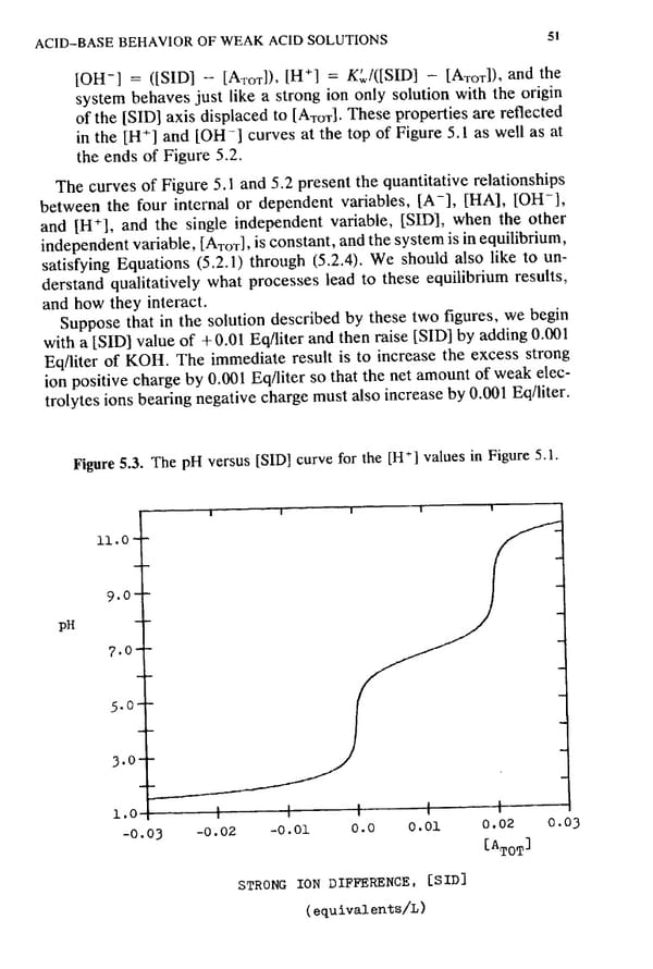 How to Understand Acid-Base - Page 67