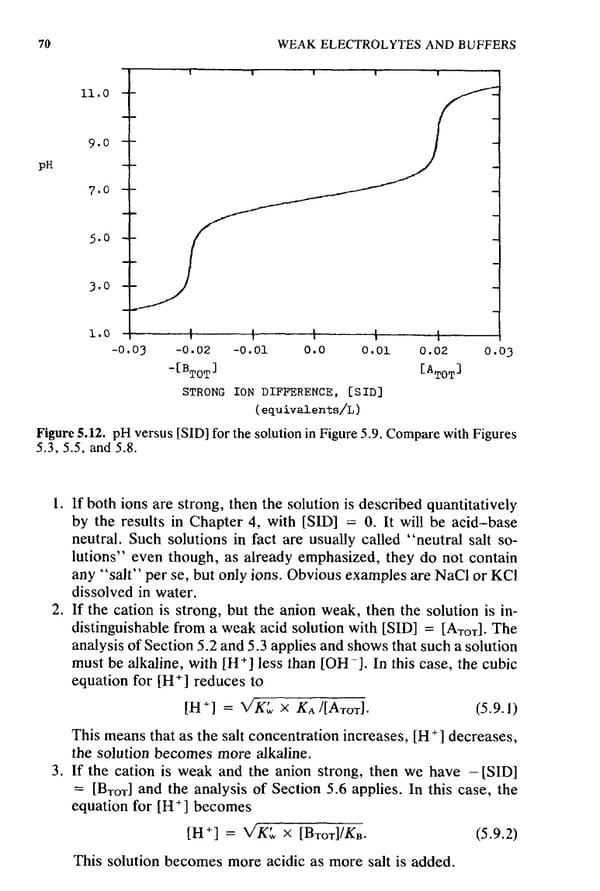 How to Understand Acid-Base - Page 86