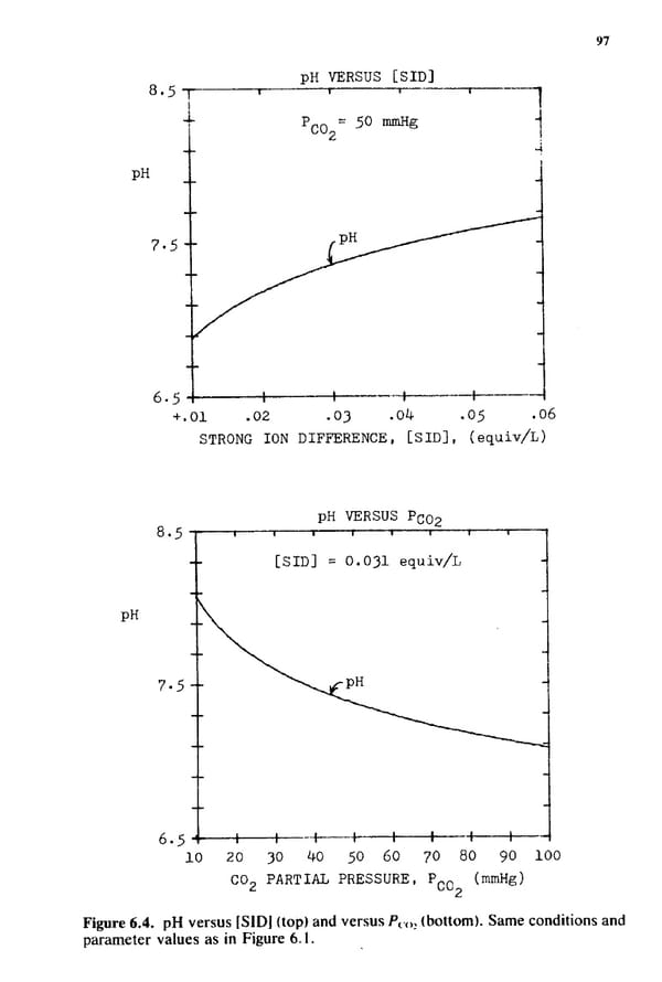 How to Understand Acid-Base - Page 113