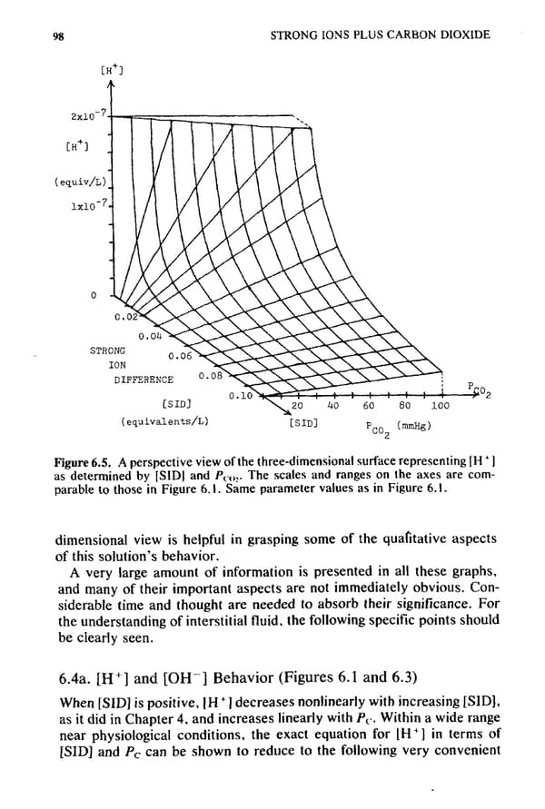 How to Understand Acid-Base - Page 114