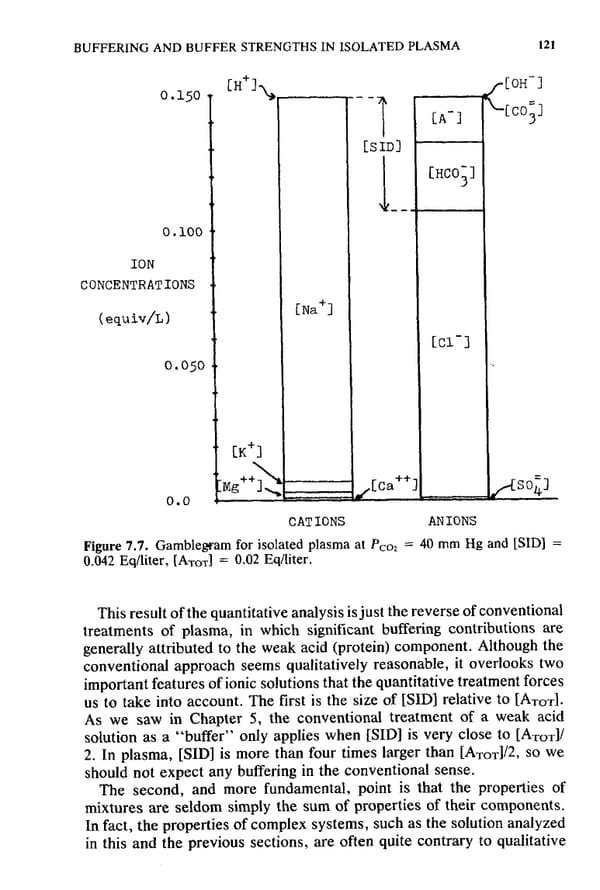 How to Understand Acid-Base - Page 137