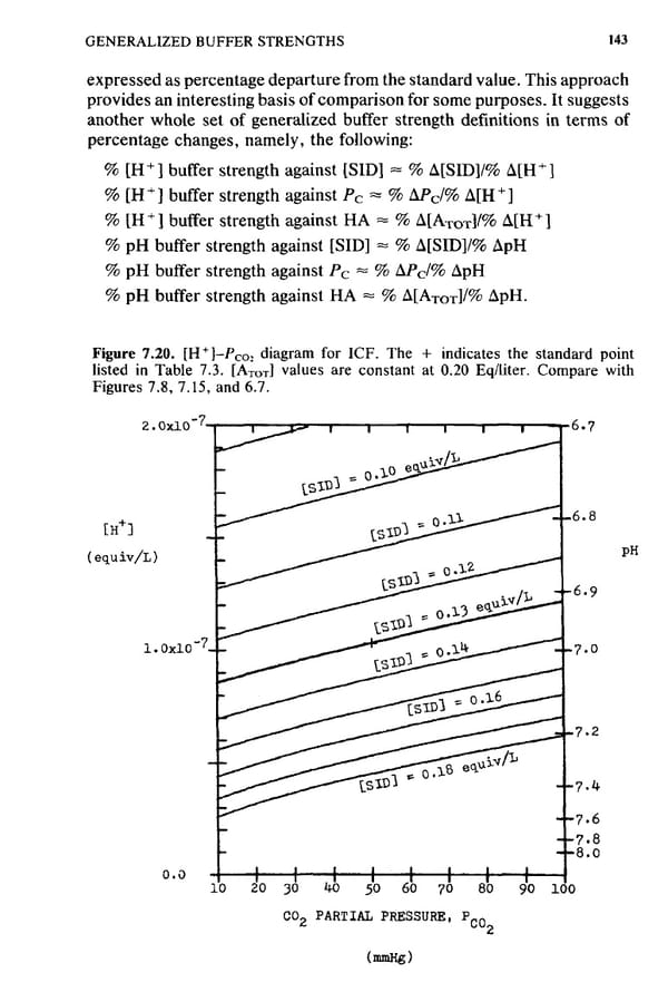 How to Understand Acid-Base - Page 159