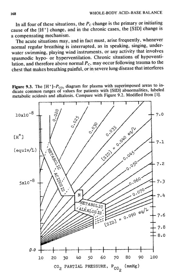 How to Understand Acid-Base - Page 184