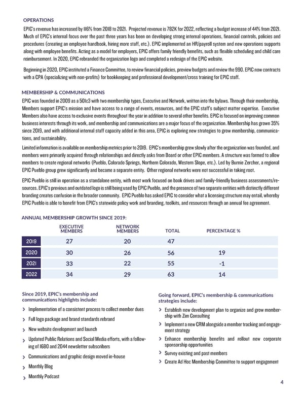 EPIC BOD Onboarding Packet 2023  - Page 7