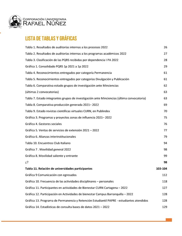 INFORME DE GESTION CURN 2022 - Page 14