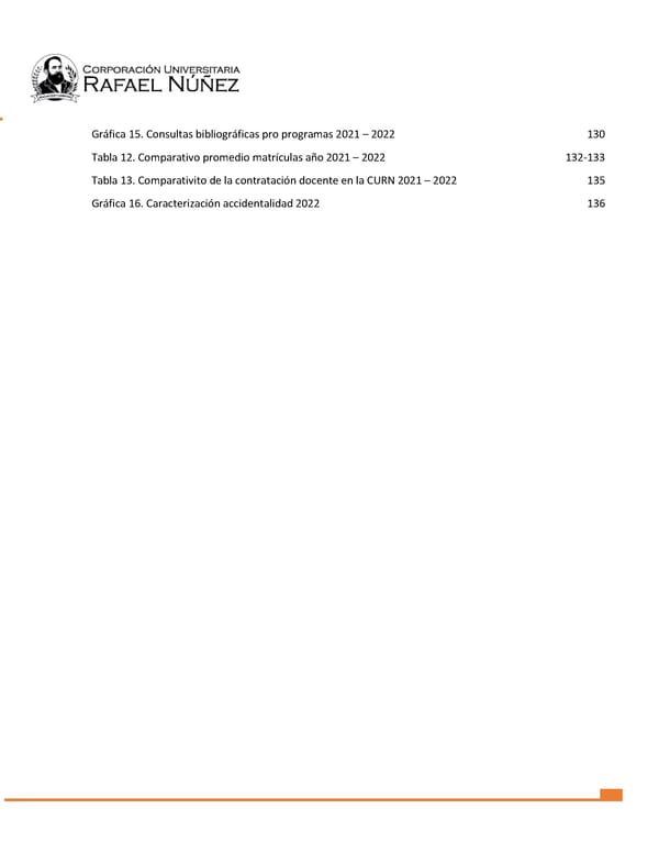 INFORME DE GESTION CURN 2022 - Page 15