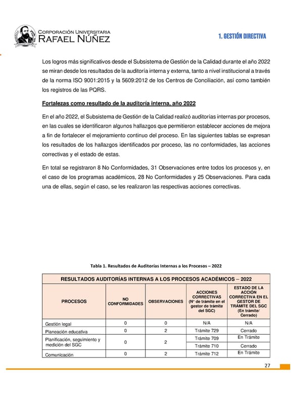 INFORME DE GESTION CURN 2022 - Page 28