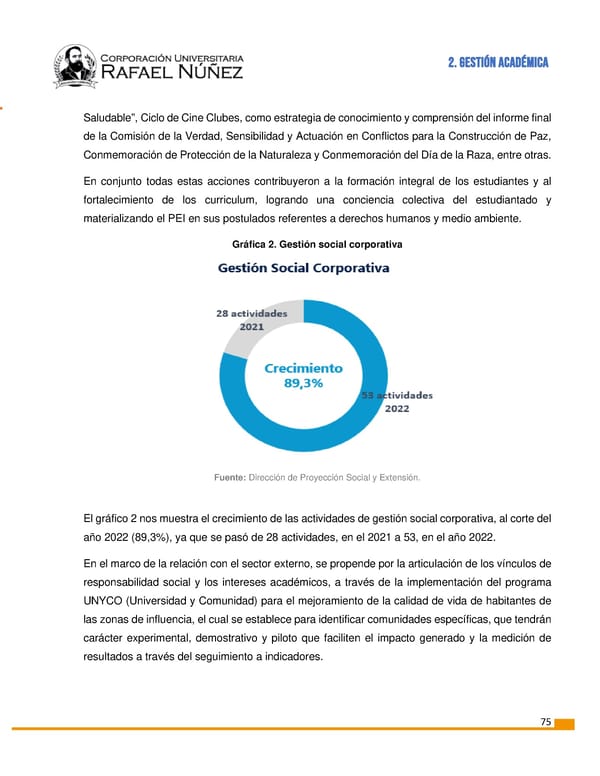 INFORME DE GESTION CURN 2022 - Page 76