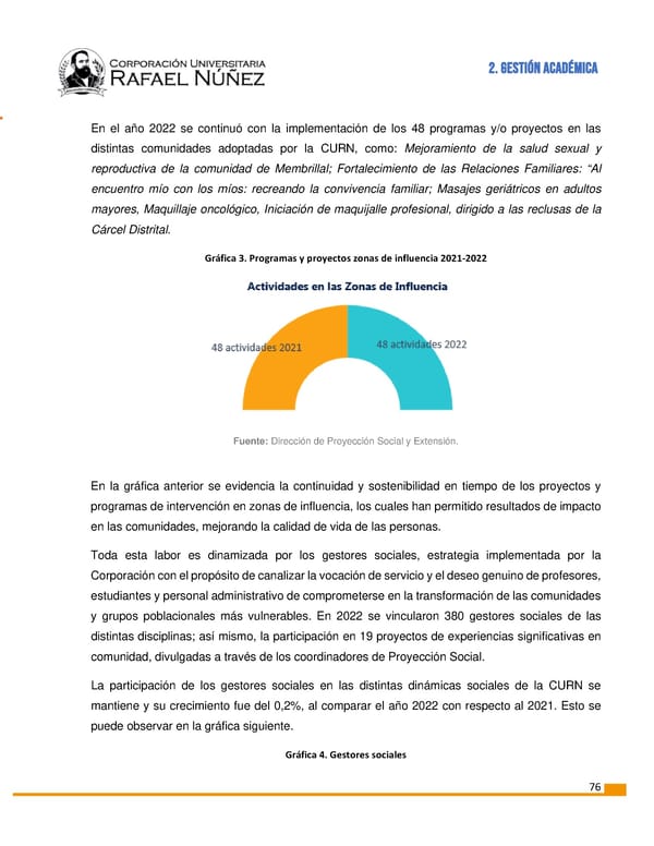 INFORME DE GESTION CURN 2022 - Page 77