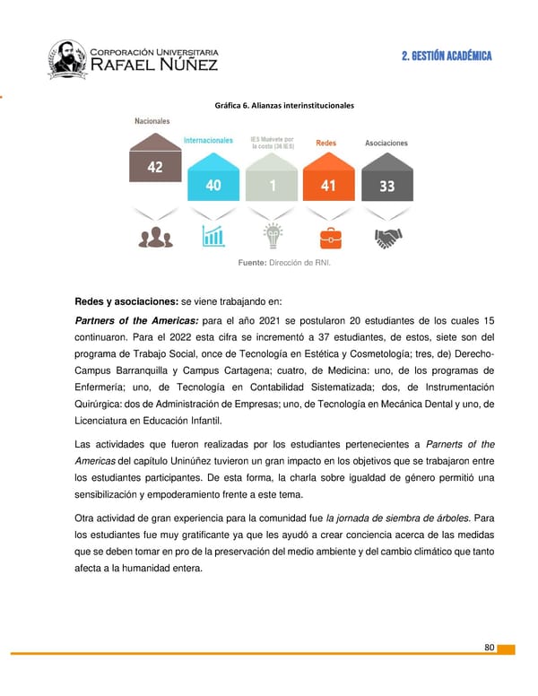 INFORME DE GESTION CURN 2022 - Page 81