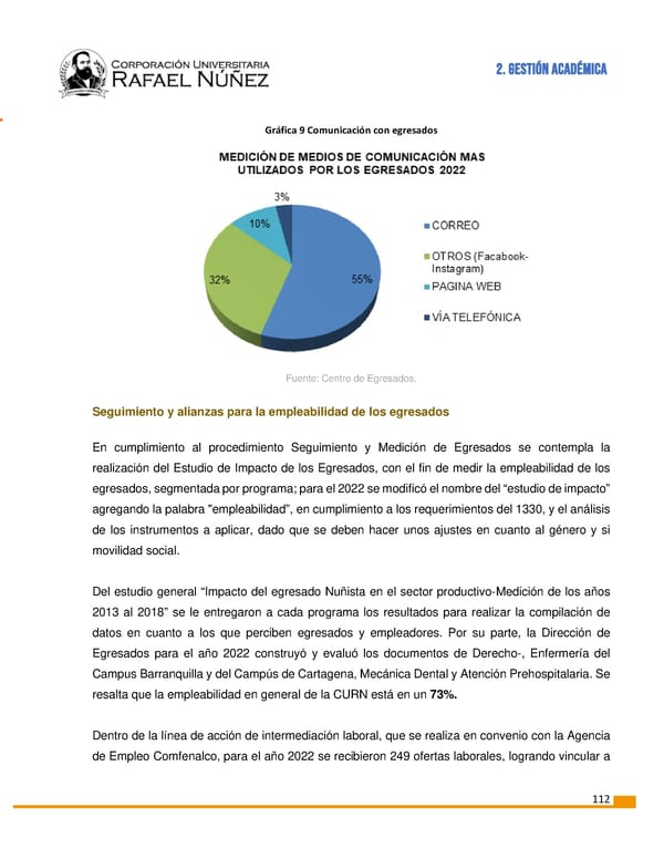 INFORME DE GESTION CURN 2022 - Page 113