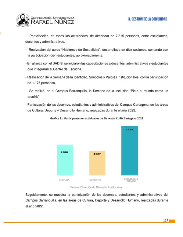 INFORME DE GESTION CURN 2022 - Page 128