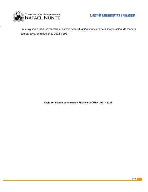 INFORME DE GESTION CURN 2022 - Page 147