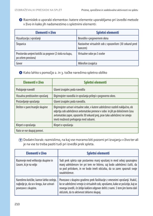 Izobraževalni (pre)skok na splet - Page 211
