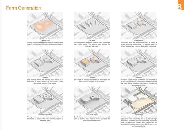 Mostafa Atef Portfolio (OLD) - Page 9