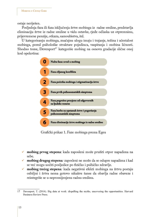 Mobbing and gender based discrimination in Montenegro by Irena Radovic - Page 24