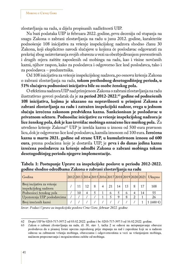 Mobbing and gender based discrimination in Montenegro by Irena Radovic - Page 52