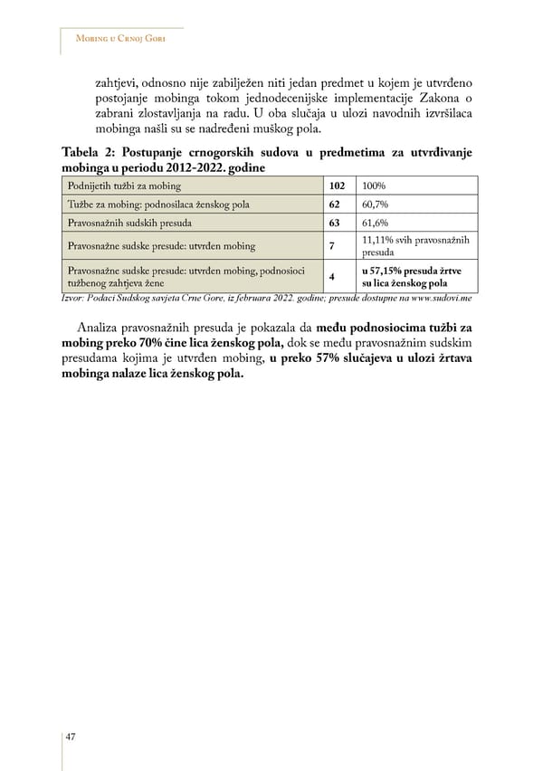 Mobbing and gender based discrimination in Montenegro by Irena Radovic - Page 58