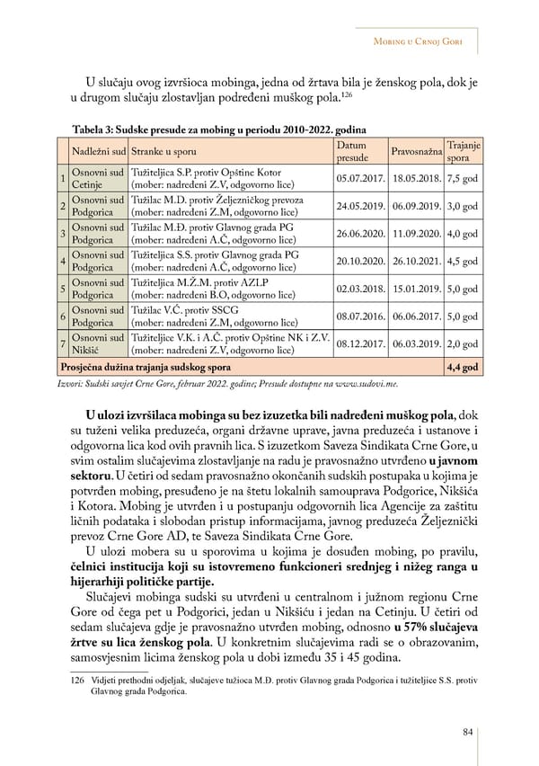 Mobbing and gender based discrimination in Montenegro by Irena Radovic - Page 95