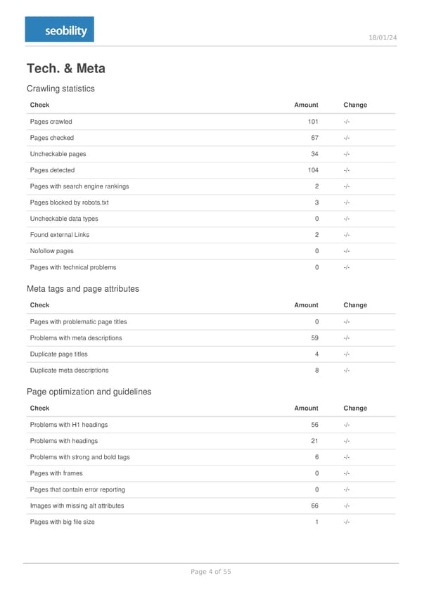 Mestikon fullexport 2024 01 18 - Page 4