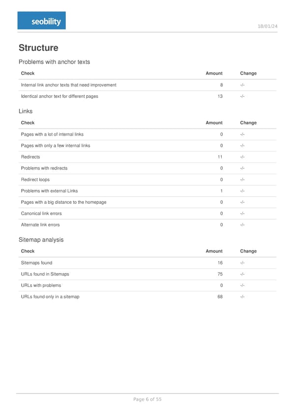 Mestikon fullexport 2024 01 18 - Page 6