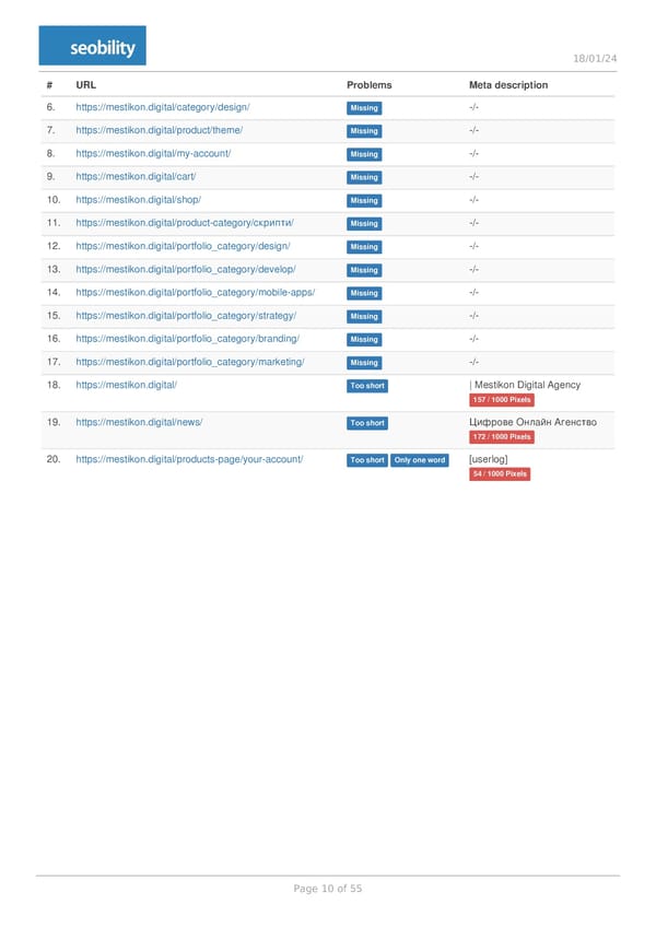 Mestikon fullexport 2024 01 18 - Page 10