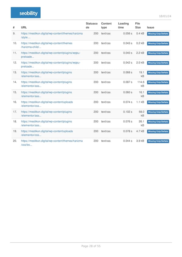 Mestikon fullexport 2024 01 18 - Page 28