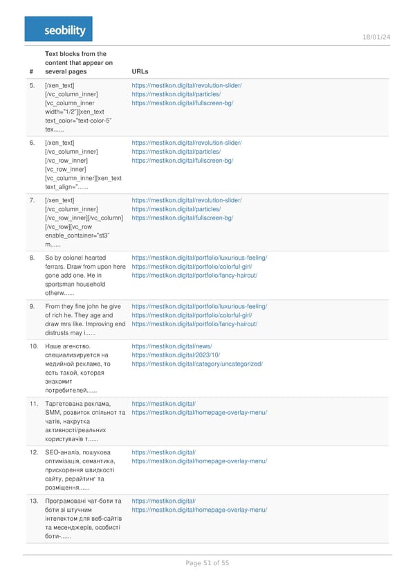 Mestikon fullexport 2024 01 18 - Page 51