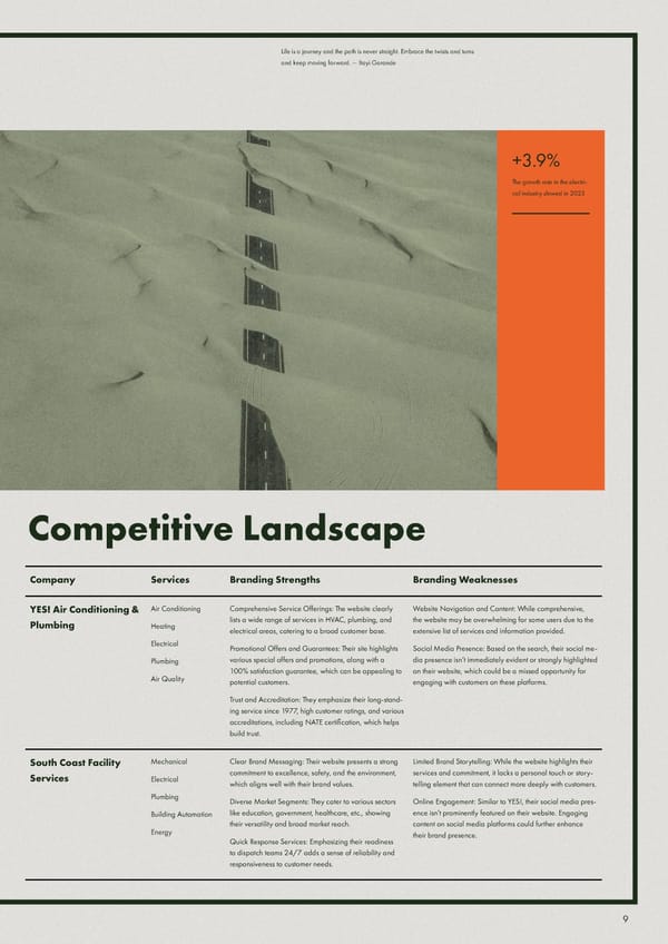 Callidus Brand Journey COMPASS by Nomad Creative - Page 9