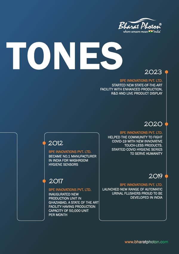 Bharat Photon 2024 - Page 5