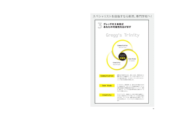 グレッグ外語専門学校　学校案内　（2024年度） - Page 61