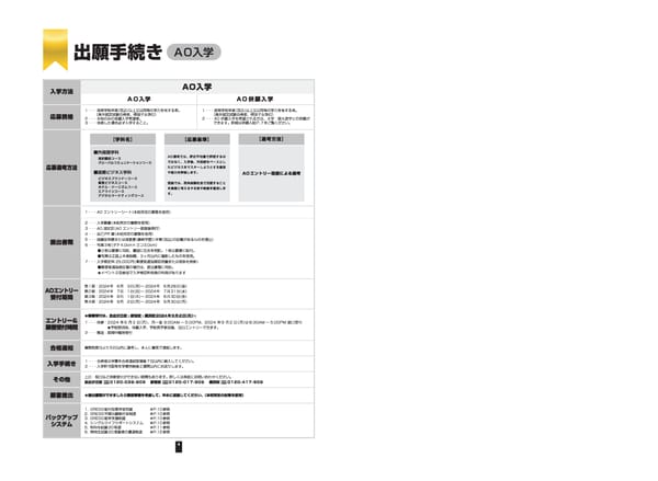 グレッグ外語専門学校 2025年度募集要項 - Page 4