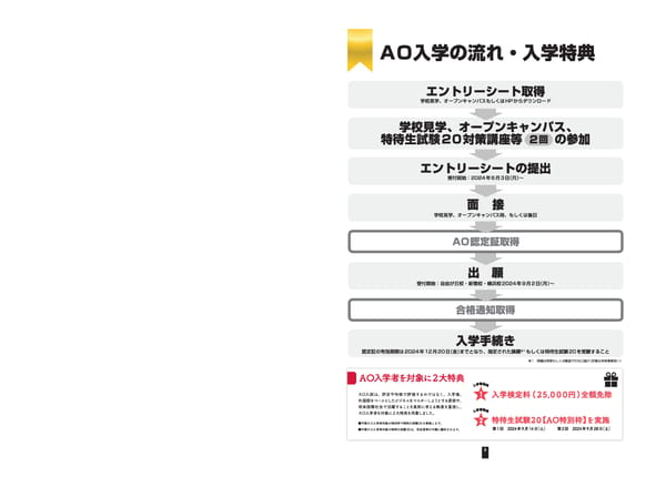 グレッグ外語専門学校 2025年度募集要項 - Page 5