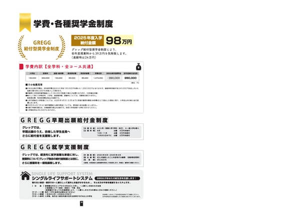 グレッグ外語専門学校 2025年度募集要項 - Page 10