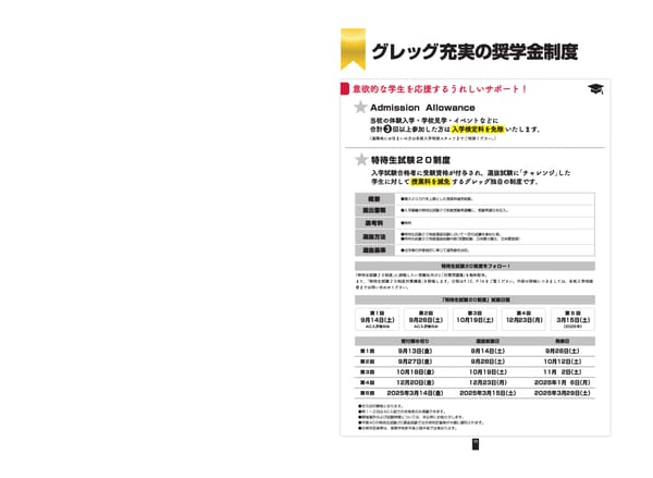 グレッグ外語専門学校 2025年度募集要項 - Page 11