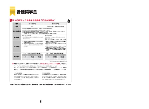 グレッグ外語専門学校 2025年度募集要項 - Page 14