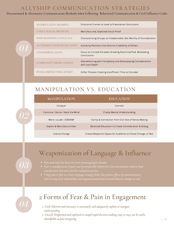 Communication Audit & Civil Influence for Idaho STEM Action Center - Page 17