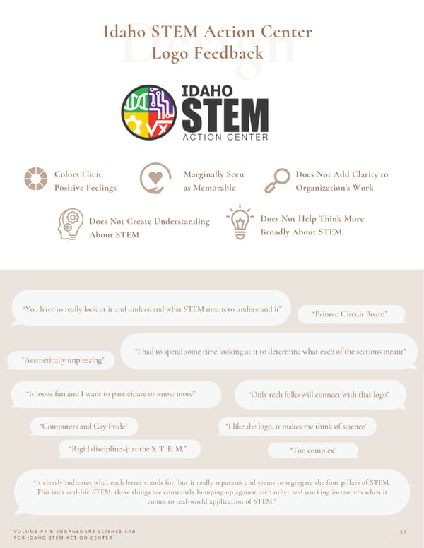 Communication Audit & Civil Influence for Idaho STEM Action Center - Page 51