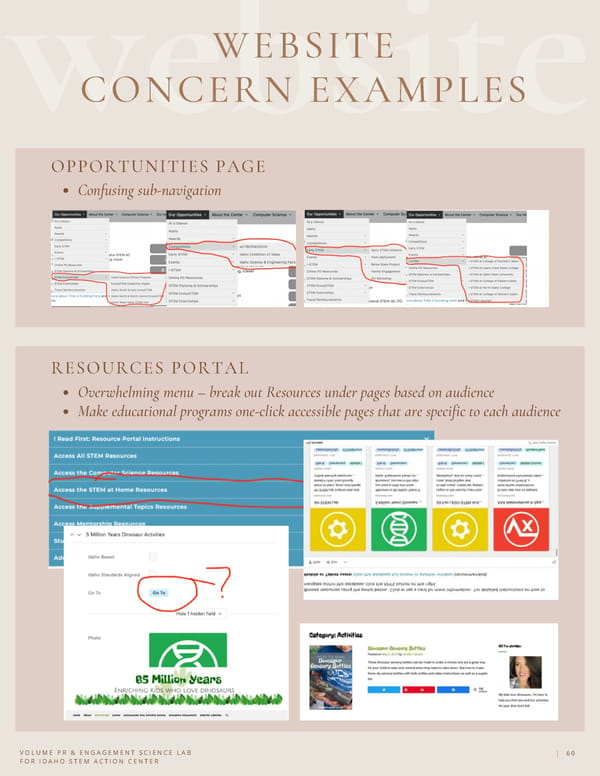 Communication Audit & Civil Influence for Idaho STEM Action Center - Page 60