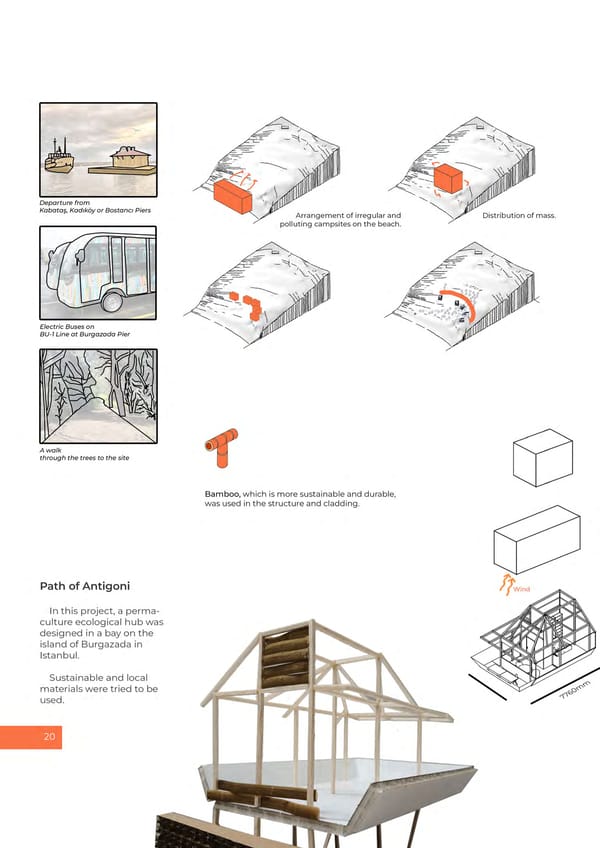 Serhat Cetiner Portfolio - Page 20