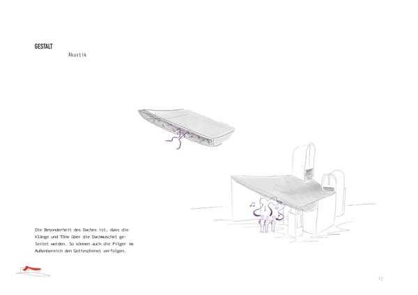 Analytic Booklet - Notre Dame du Haut (FR) - Page 72