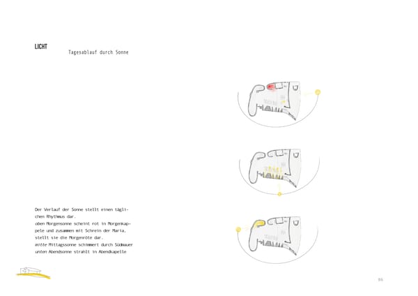 Analytic Booklet - Notre Dame du Haut (FR) - Page 86