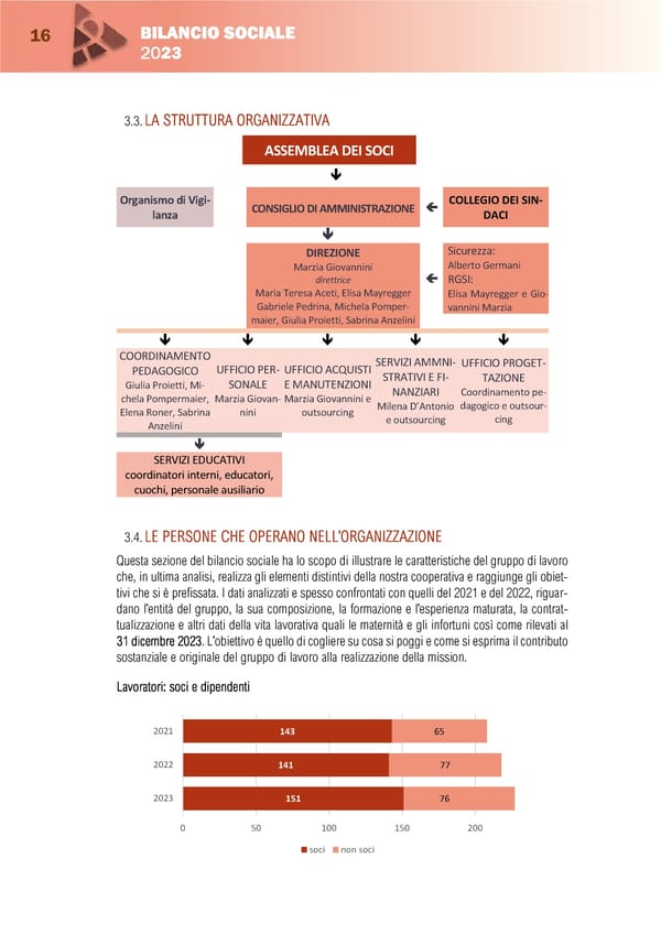 BILANCIO SOCIALE 2023-1 - Page 18