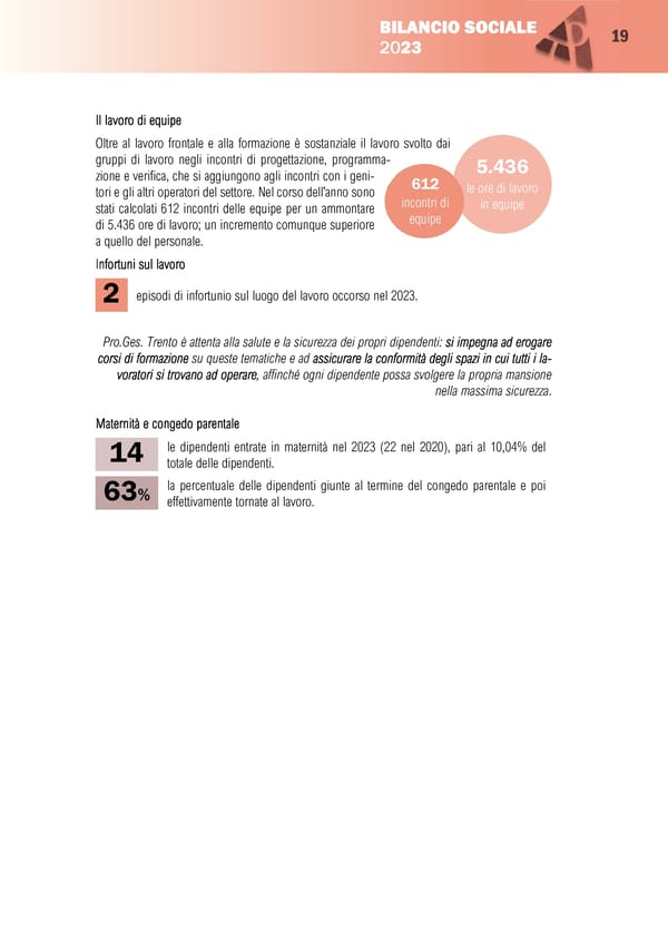 BILANCIO SOCIALE 2023-1 - Page 21