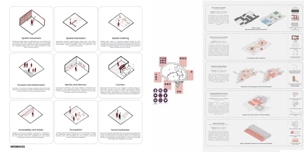 Bhamini Mehraa Undergraduate Portfolio - Page 5