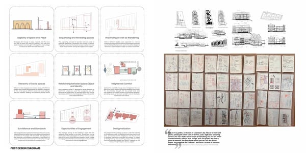 Bhamini Mehraa Undergraduate Portfolio - Page 9