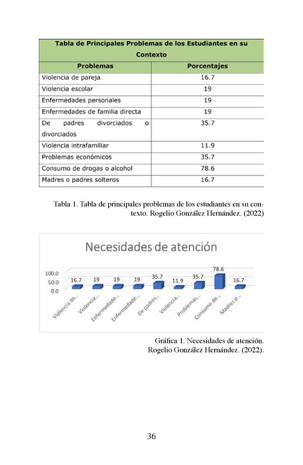 Web Educacioìn para sostenibilidad - Page 36