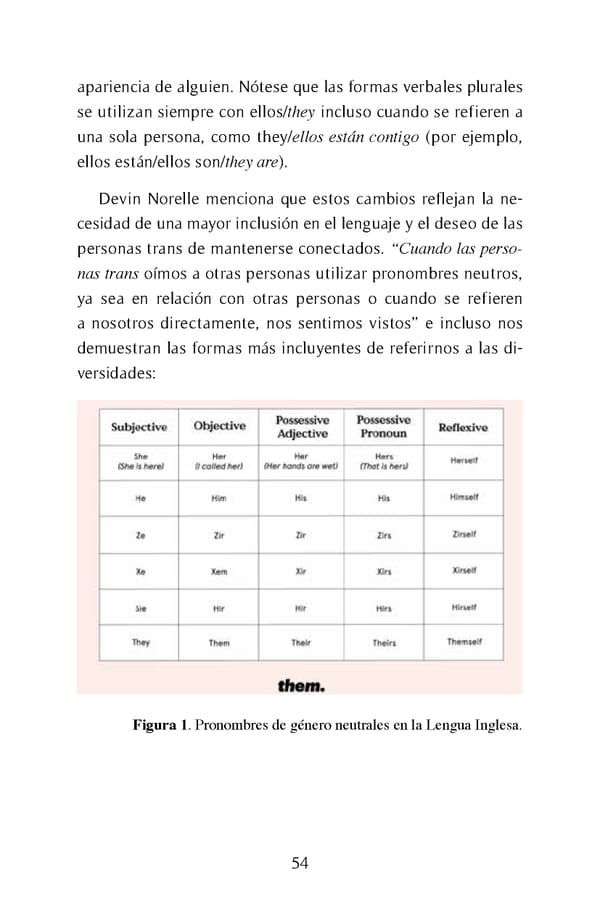 Web Educacioìn para sostenibilidad - Page 54