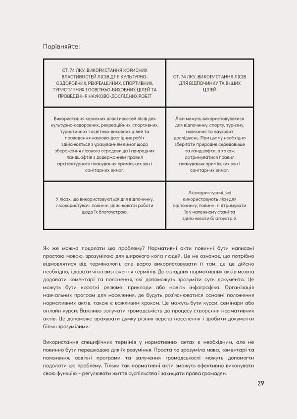 What is Law: Мистецтво лаконічності - Page 31